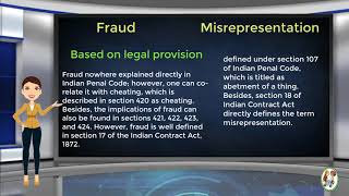 What is Difference Between Fraud amp Misrepresentation [upl. by Kraus]