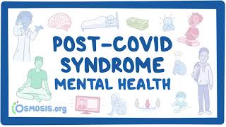 PostCOVID syndrome Mental health [upl. by Ardnuek]