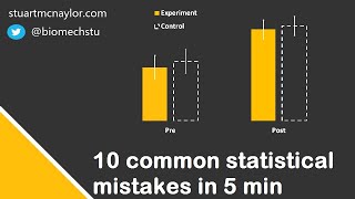 Ten Statistical Mistakes in 5 Min [upl. by Ytteb]